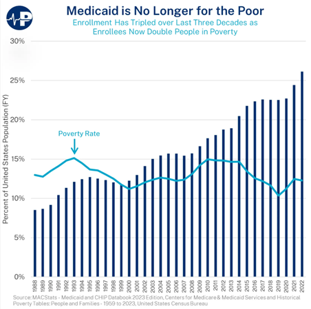 medicaid6_16